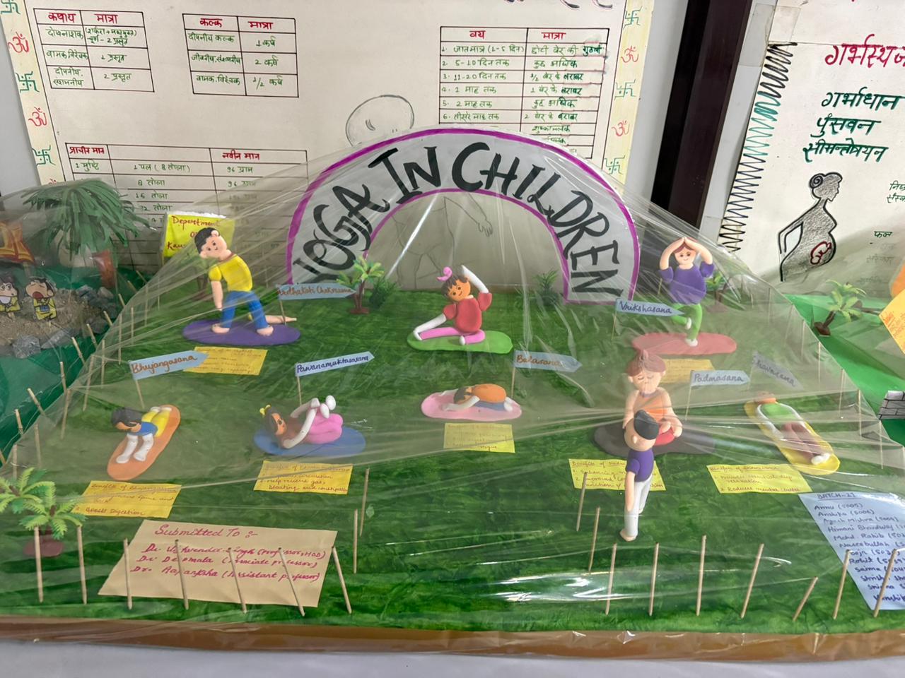 Department of Kaumarbhritya - Key area 1